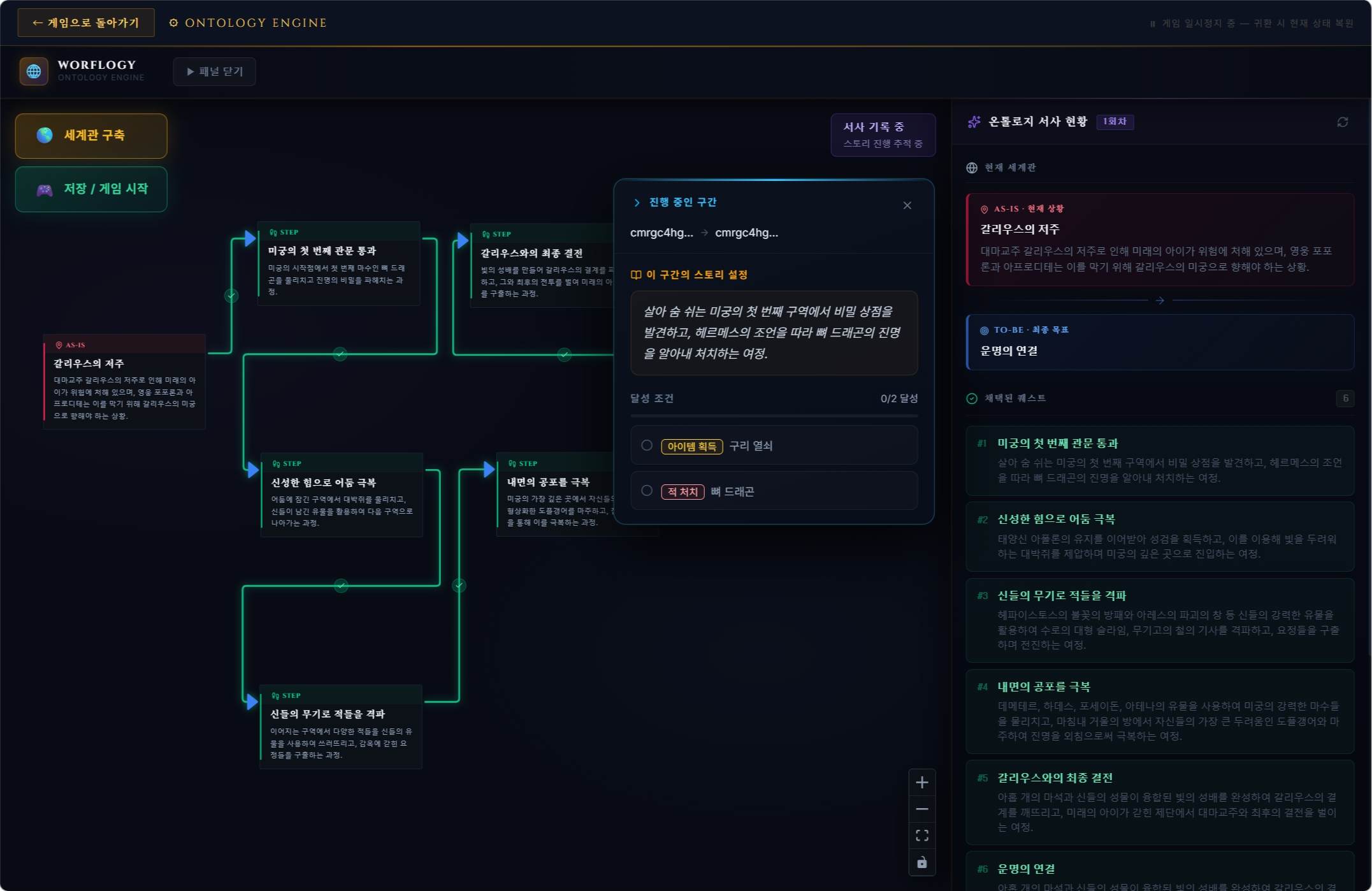 Ontology based quest narrative engine dashboard screen
